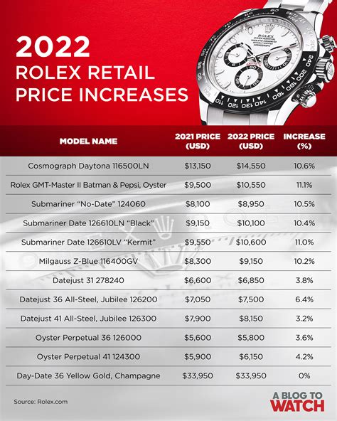 new rolex prices 2013|rolex price base model.